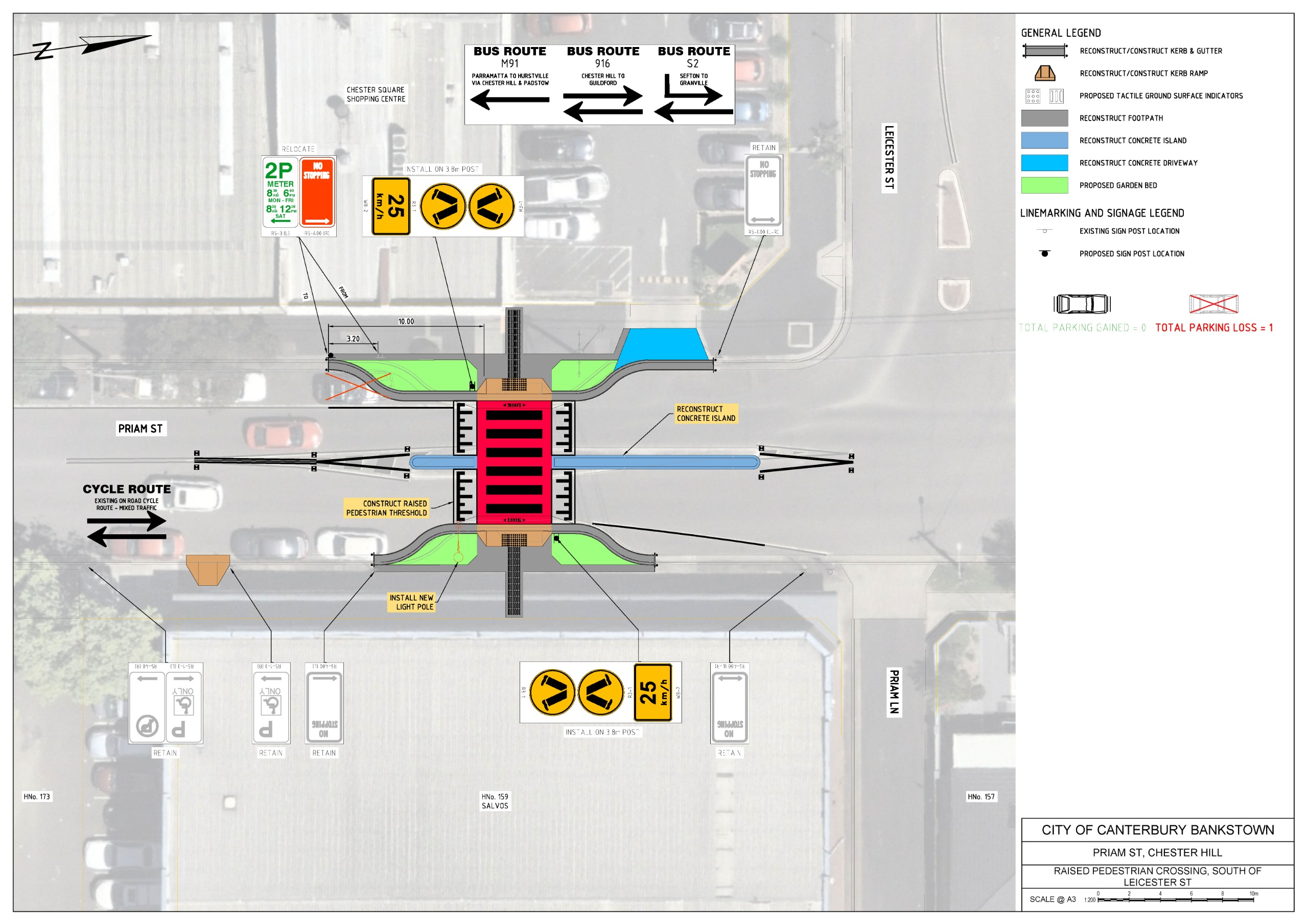 Consultation plan